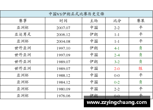 挑战足球比分预测：猜对比分赢大奖！